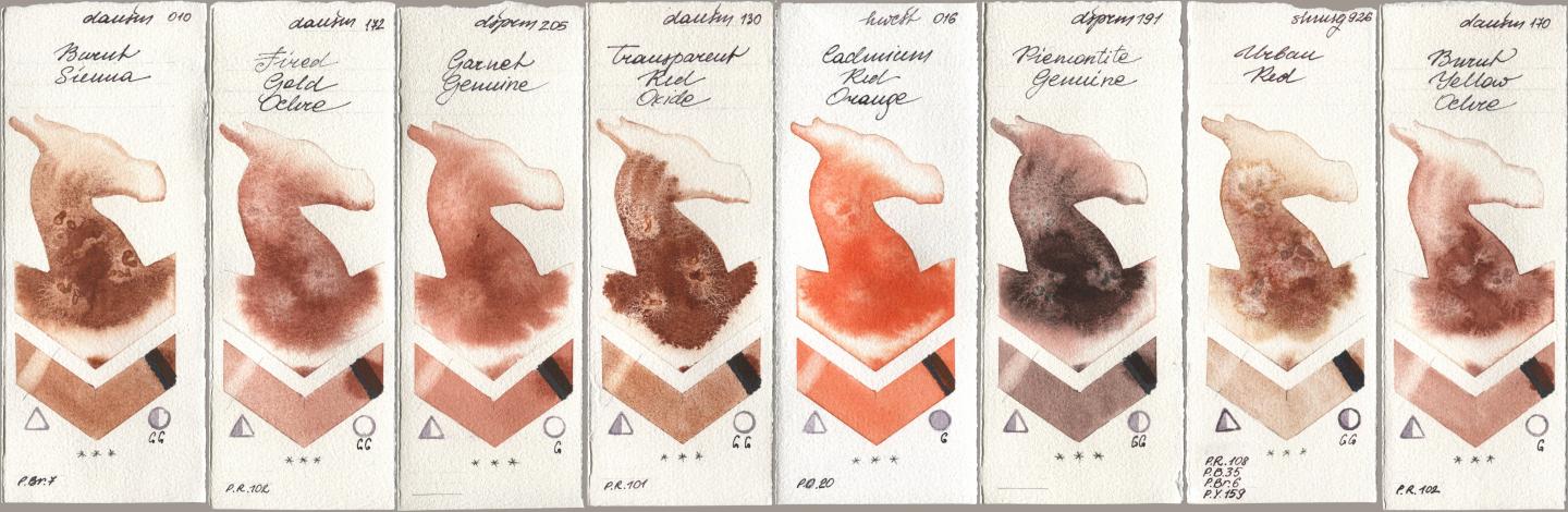 Daniel Smith 010 Burnt Sienna, 172 Fired Gold Ochre, 205 Garnet Genuine, 130 Transparent Red Oxide, Holbein Artists Watercolor 016 Cadmium Red Orange, 191 Piemontite Genuine, Shminke Horadam Aquarell 926 Urban Red, 170 Burnt Yellow Och watercolor swatch