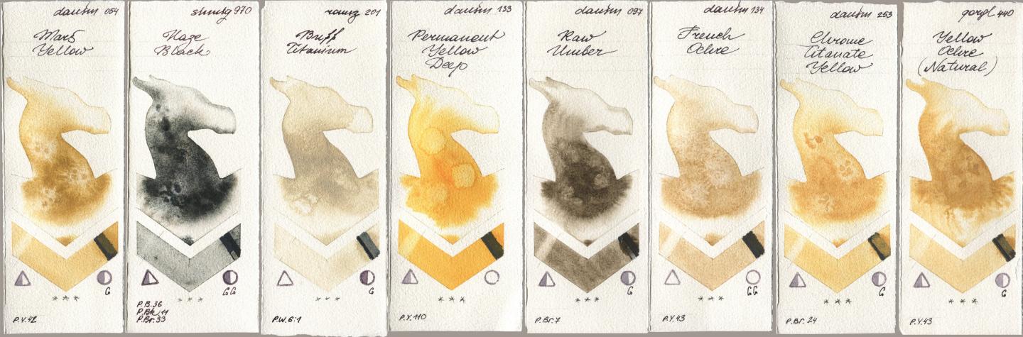 Daniel Smith 054 Mars Yellow, Shminke Horadam Aquarell 970 Haze Black, Roman Szmal Aquarius 201 Buff Titanium, 133 Permanent Yellow Deep, 097 Raw Umber, 134 French Ochre, 253 Chrome Titanate Yellow, Golden QOR 440 Yellow Ochre (Natura watercolor swatch
