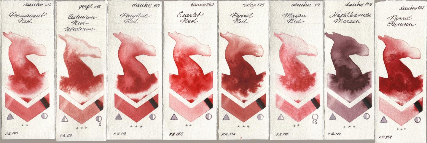 Daniel Smith 072 Permanent Red, Golden QOR 215 Cadmium Red Medium, 075 Perylene Red, Shminke Horadam Aquarell 363 Scarlet Red, Rosa Gallery 775 Pyrrole Red, 217 Mayan Red, 059 Naphthamide Maroon, 127 Pyrrol Crims watercolor swatch