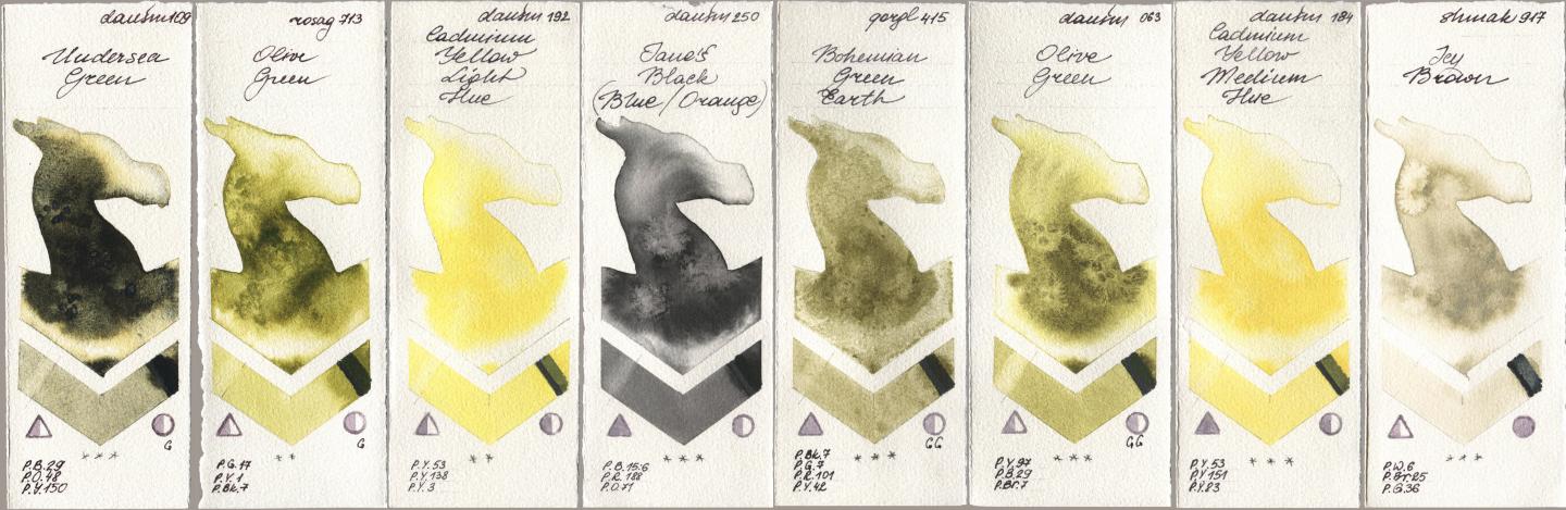 Daniel Smith 109 Undersea Green, Rosa Gallery 713 Olive Green, 192 Cadmium Yellow Light Hue, 250 Janes Black (Blue/Orange), Golden QOR 415 Bohemian Green Earth, 063 Olive Green, 184 Cadmium Yellow Medium Hue, Shminke Akademie Aquarell 917 Icy Bro watercolor swatch