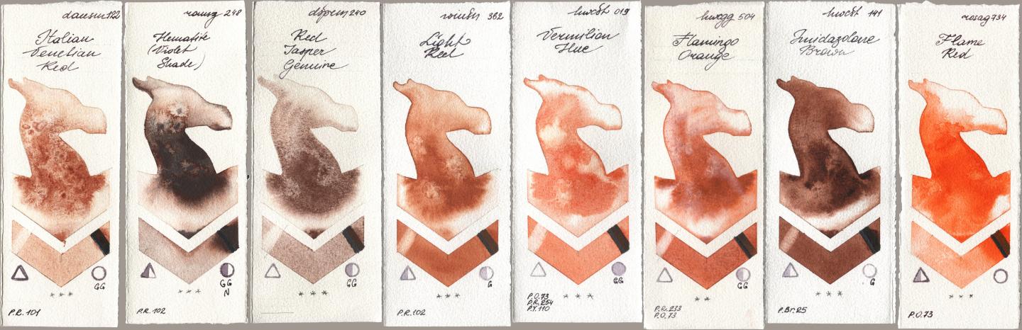 Daniel Smith 122 Italian Venetian Red, Roman Szmal Aquarius 248 Hematite (Violet Shade), 240 Red Jasper Genuine, Winsor & Newton Professional 362 Light Red, Holbein Artists Watercolor 019 Vermilion Hue, 504 Flamingo Orange, 141 Imidazolone Brown, Rosa Gallery 734 Flame R watercolor swatch