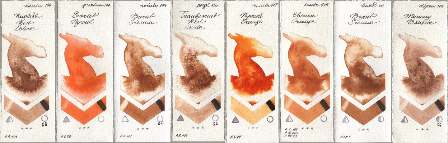 Daniel Smith 136 English Red Ochre, M. Graham & Co. Artists 176 Scarlet Pyrrol, Winsor & Newton Professional 074 Burnt Sienna, Golden QOR 455 Transparent Red Oxide, Royal Talens Rembrandt Watercolour 278 Pyrrole Orange, Sennelier l Aquarelle 645 Chinese Orange, Holbein Artists Watercolor 134 Burnt Sienna, 166 Mummy Bauxi watercolor swatch