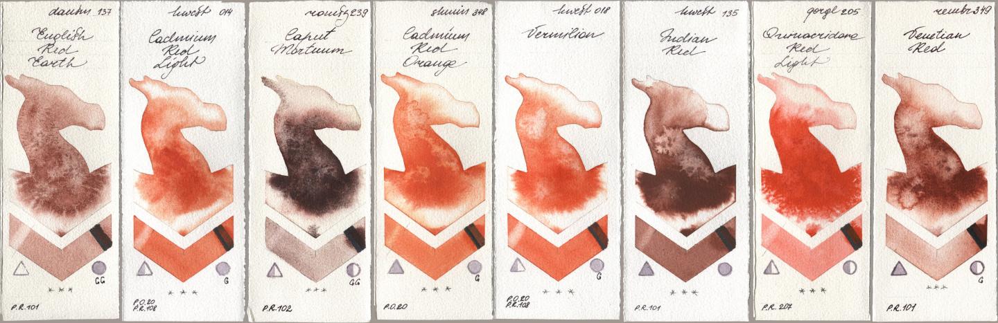 Daniel Smith 137 English Red Earth, Holbein Artists Watercolor 014 Cadmium Red Light, Roman Szmal Aquarius 239 Caput Mortuum, Shminke Horadam Aquarell 348 Cadmium Red Orange, 018 Vermilion, 135 Indian Red, Golden QOR 205 Quinacridone Red Light, Royal Talens Rembrandt Watercolour 349 Venerian R watercolor swatch
