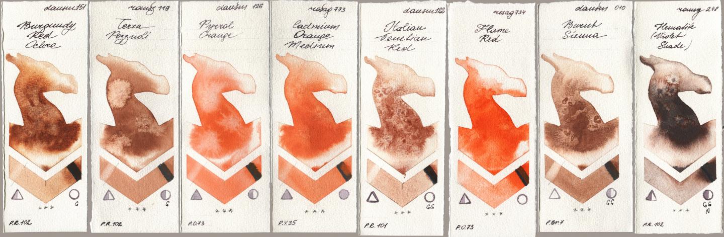 Daniel Smith 151 Burgundy Red Ochre, Roman Szmal Aquarius 119 Terra Pozzuoli, 126 Pyrrol Orange, Rosa Gallery 773 Cadmium Orange Medium, 122 Italian Venetian Red, 734 Flame Red, 010 Burnt Sienna, 248 Hematite (Violet Shad watercolor swatch