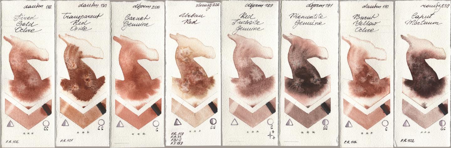 Daniel Smith 172 Fired Gold Ochre, 130 Transparent Red Oxide, 205 Garnet Genuine, Shminke Horadam Aquarell 926 Urban Red, 189 Red Fuchsite Genuine, 191 Piemontite Genuine, 170 Burnt Yellow Ochre, Roman Szmal Aquarius 239 Caput Mortu watercolor swatch
