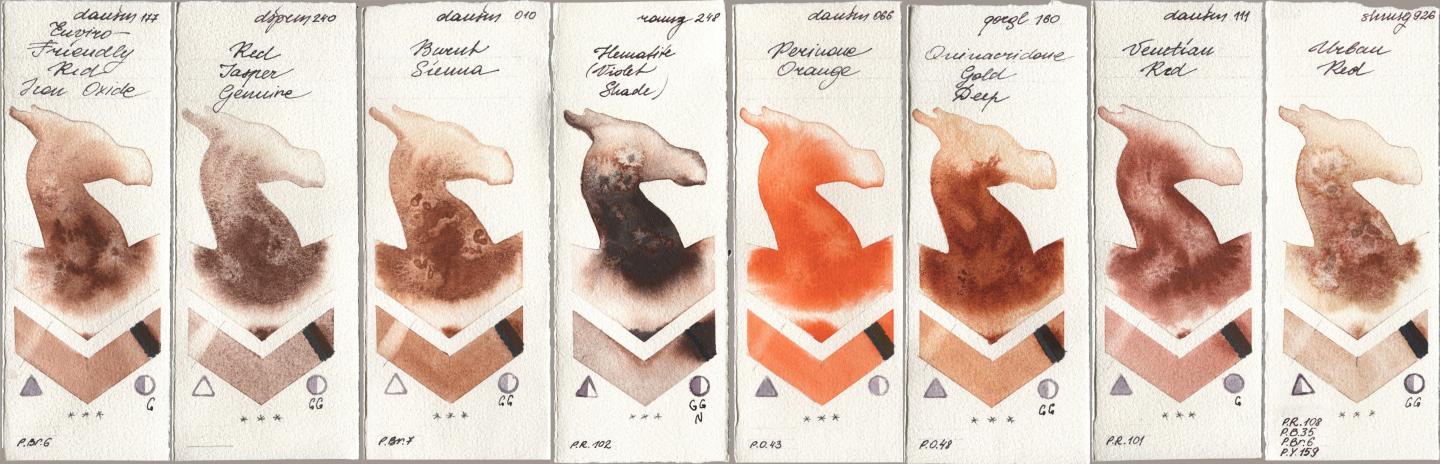 Daniel Smith 177 Enviro-Friendly Red Iron Oxide, 240 Red Jasper Genuine, 010 Burnt Sienna, Roman Szmal Aquarius 248 Hematite (Violet Shade), 066 Perinone Orange, Golden QOR 160 Quinacridone Gold Deep, 111 Venetian Red, Shminke Horadam Aquarell 926 Urban R watercolor swatch