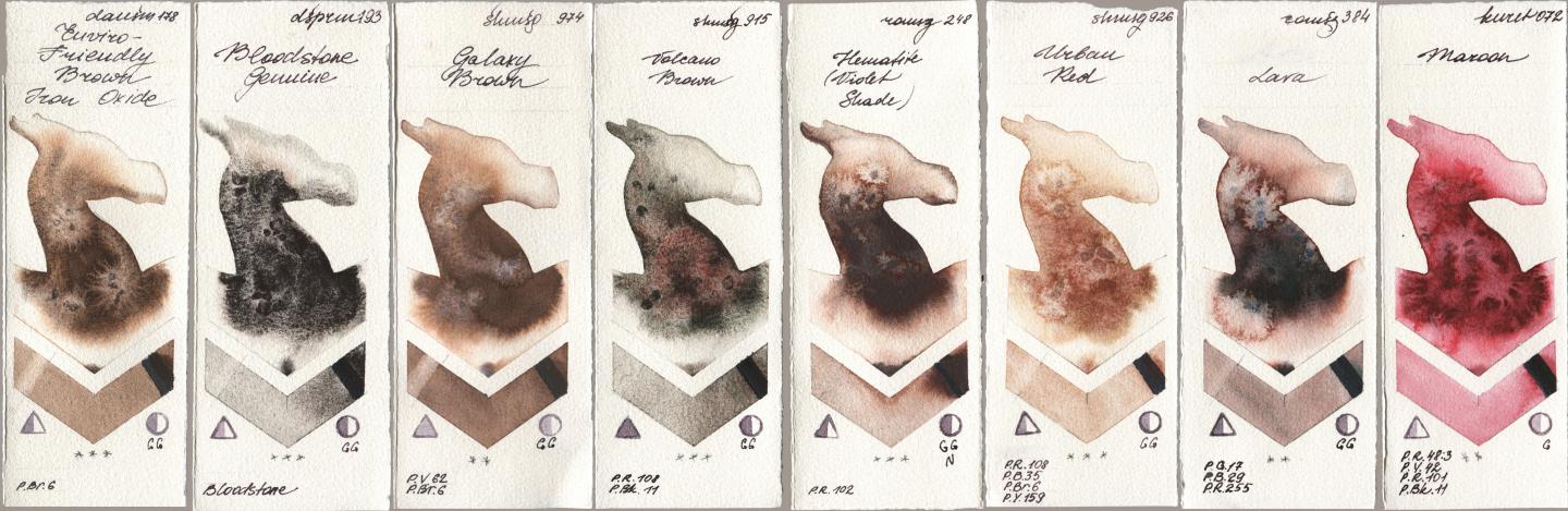 Daniel Smith 178 Enviro-Friendly Brown Iron Oxide, 193 Bloodstone Genuine, Shminke Horadam Aquarell 974 Galaxy Brown, 915 Volcano Brown, Roman Szmal Aquarius 248 Hematite (Violet Shade), 926 Urban Red, 384 Lava, Kuretake Gansai Tambi 072 Maro watercolor swatch