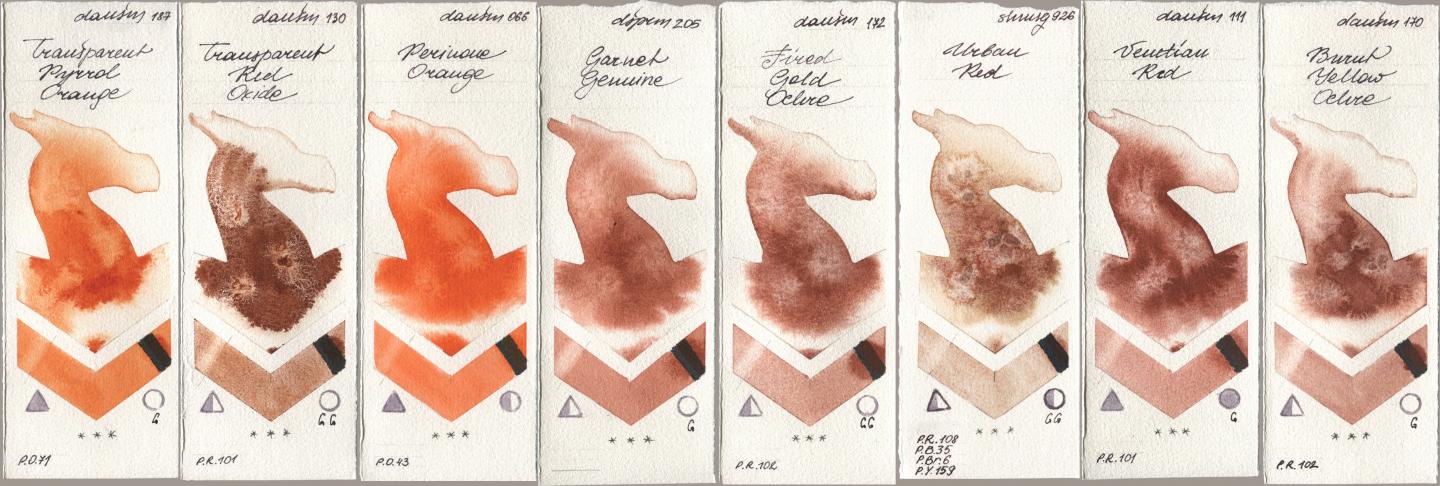 Daniel Smith 187 Transparent Pyrrol Orange, 130 Transparent Red Oxide, 066 Perinone Orange, 205 Garnet Genuine, 172 Fired Gold Ochre, Shminke Horadam Aquarell 926 Urban Red, 111 Venetian Red, 170 Burnt Yellow Och watercolor swatch