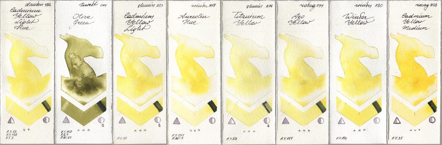 Daniel Smith 192 Cadmium Yellow Light Hue, Holbein Artists Watercolor 074 Olive Green, Shminke Horadam Aquarell 224 Cadmium Yellow Light, Winsor & Newton Professional 417 Aureolin Hue, 206 Titanium Yellow, Rosa Gallery 771 Azo Yellow, 730 Winsor Yellow, 703 Cadmium Yellow Medi watercolor swatch