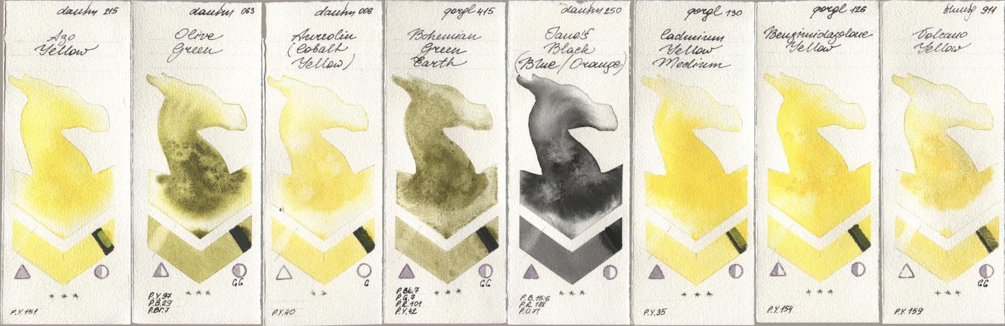 Daniel Smith 215 Azo Yellow, 063 Olive Green, 006 Aureolin (Cobalt Yellow), Golden QOR 415 Bohemian Green Earth, 250 Janes Black (Blue/Orange), 130 Cadmium Yellow Medium, 126 Benzimidazolone Yellow, Shminke Horadam Aquarell 911 Volcano Yell watercolor swatch