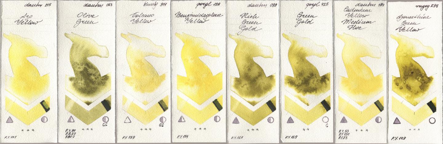 Daniel Smith 215 Azo Yellow, 063 Olive Green, Shminke Horadam Aquarell 911 Volcano Yellow, Golden QOR 126 Benzimidazolone Yellow, 099 Rich Green Gold, 425 Green Gold, 184 Cadmium Yellow Medium Hue, Royal Talens Van Gogh Watercolour 296 Azomethine Green Yell watercolor swatch