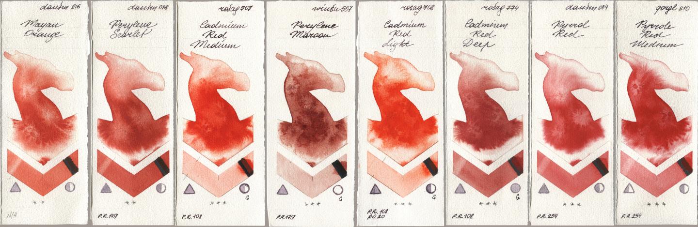 Daniel Smith 216 Mayan Orange, 076 Perylene Scarlet, Rosa Gallery 707 Cadmium Red Medium, Winsor & Newton Professional 507 Perylene Maroon, 706 Cadmium Red Light, 774 Cadmium Red Deep, 084 Pyrrol Red, Golden QOR 210 Pyrrole Red Medi watercolor swatch