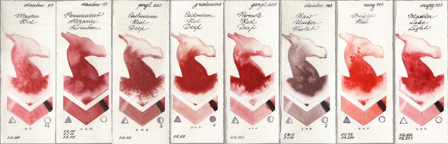 Daniel Smith 217 Mayan Red, 185 Permanent Alizarin Crimson, Golden QOR 220 Cadmium Red Deep, M. Graham & Co. Artists 045 Cadmium Red Deep, 225 Pyrrole Red Deep, 098 Raw Umber Violet, Rosa Gallery 740 Bright Red, Royal Talens Van Gogh Watercolour 327 Madder Lake Lig watercolor swatch