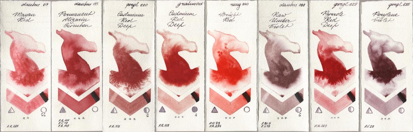 Daniel Smith 217 Mayan Red, 185 Permanent Alizarin Crimson, Golden QOR 220 Cadmium Red Deep, M. Graham & Co. Artists 045 Cadmium Red Deep, Rosa Gallery 740 Bright Red, 098 Raw Umber Violet, 225 Pyrrole Red Deep, 635 Perylene Viol watercolor swatch