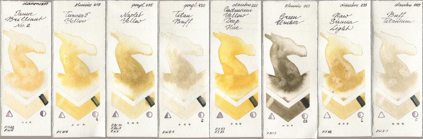 Daniel Smith 257 Jaune Brilliant No 2, Shminke Horadam Aquarell 219 Turner‘s Yellow, Golden QOR 435 Naples Yellow, 430 Titan Buff, 221 Cadmium Yellow Deep Hue, 665 Green Umber, 233 Raw Sienna Light, 009 Buff Titani watercolor swatch