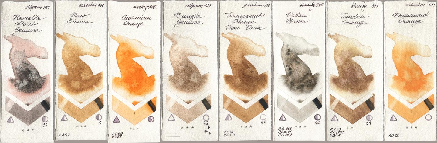 Daniel Smith 157 Hematite Violet Genuine, 096 Raw Sienna, Rosa Gallery 705 Cadmium Orange, 199 Bronzite Genuine, M. Graham & Co. Artists 186 Transparent Orange Iron Oxide, Shminke Horadam Aquarell 946 Urban Brown, 981 Tundra Orange, 071 Permanent Oran watercolor swatch