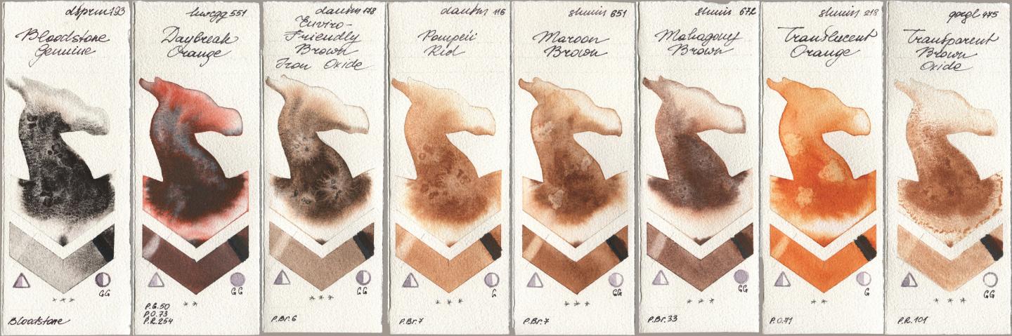 Daniel Smith 193 Bloodstone Genuine, Holbein Artists Watercolor 551 Daybreak Orange, 178 Enviro-Friendly Brown Iron Oxide, 116 Pompeii Red, Shminke Horadam Aquarell 651 Maroon Brown, 672 Mahagony Brown, 218 Translucent Orange / Transparent Orange, Golden QOR 475 Transparent Brown Oxi watercolor swatch