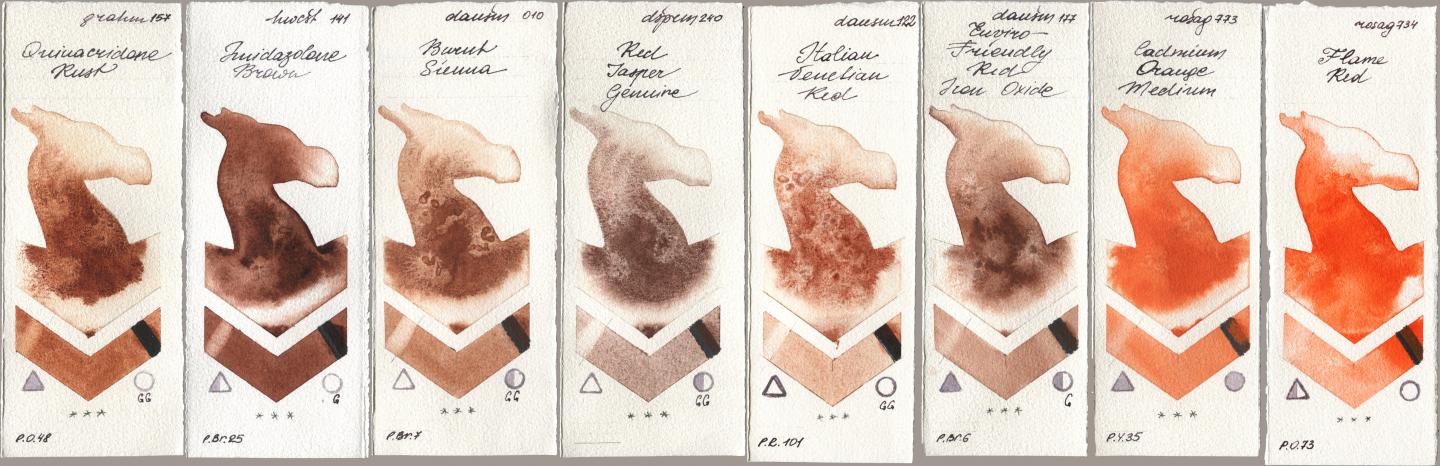 M. Graham & Co. Artists 157 Quinacridone Rust, Holbein Artists Watercolor 141 Imidazolone Brown, Daniel Smith 010 Burnt Sienna, 240 Red Jasper Genuine, 122 Italian Venetian Red, 177 Enviro-Friendly Red Iron Oxide, Rosa Gallery 773 Cadmium Orange Medium, 734 Flame R watercolor swatch