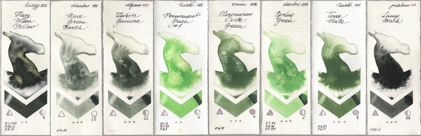 Holbein Artists Watercolor 562 Hazy Moon Yellow, Daniel Smith 181 Rare Green Earth, 180 Zoisite Genuine, 066 Permanent Green No 1, Shminke Horadam Aquarell 512 Chromium Oxide Green, 208 Spring Green, 065 Terre Verte, M. Graham & Co. Artists 112 Lamp Bla watercolor swatch