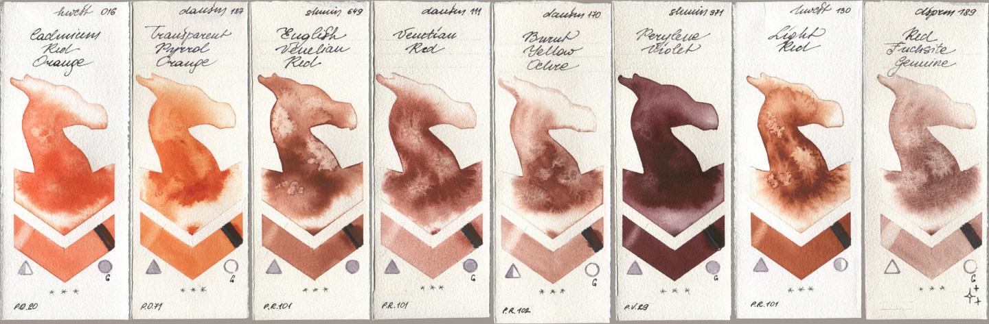 Holbein Artists Watercolor 016 Cadmium Red Orange, Daniel Smith 187 Transparent Pyrrol Orange, Shminke Horadam Aquarell 649 English Venetian Red, 111 Venetian Red, 170 Burnt Yellow Ochre, 371 Perylene Violet, 130 Light Red, 189 Red Fuchsite Genui watercolor swatch