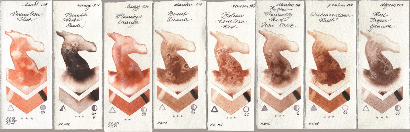 Holbein Artists Watercolor 019 Vermilion Hue, Roman Szmal Aquarius 248 Hematite (Violet Shade), 504 Flamingo Orange, Daniel Smith 010 Burnt Sienna, 122 Italian Venetian Red, 177 Enviro-Friendly Red Iron Oxide, M. Graham & Co. Artists 157 Quinacridone Rust, 240 Red Jasper Genui watercolor swatch