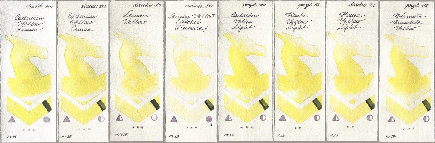 Holbein Artists Watercolor 040 Cadmium Yellow Lemon, Shminke Horadam Aquarell 223 Cadmium Yellow Lemon, Daniel Smith 165 Lemon Yellow, Winsor & Newton Professional 347 Lemon Yellow (Nickel Titanate), Golden QOR 120 Cadmium Yellow Light, 110 Hansa Yellow Light, 041 Hansa Yellow Light, 115 Bismuth Vanadate Yell watercolor swatch