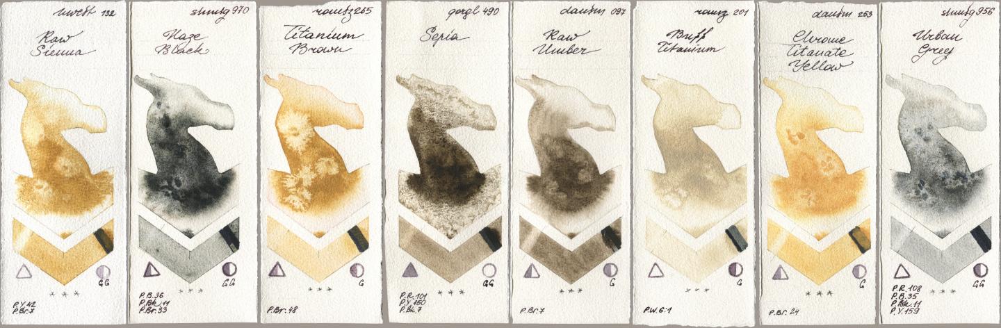 Holbein Artists Watercolor 132 Raw Sienna, Shminke Horadam Aquarell 970 Haze Black, Roman Szmal Aquarius 265 Titanium Brown, Golden QOR 490 Sepia, Daniel Smith 097 Raw Umber, 201 Buff Titanium, 253 Chrome Titanate Yellow, 956 Urban Gr watercolor swatch