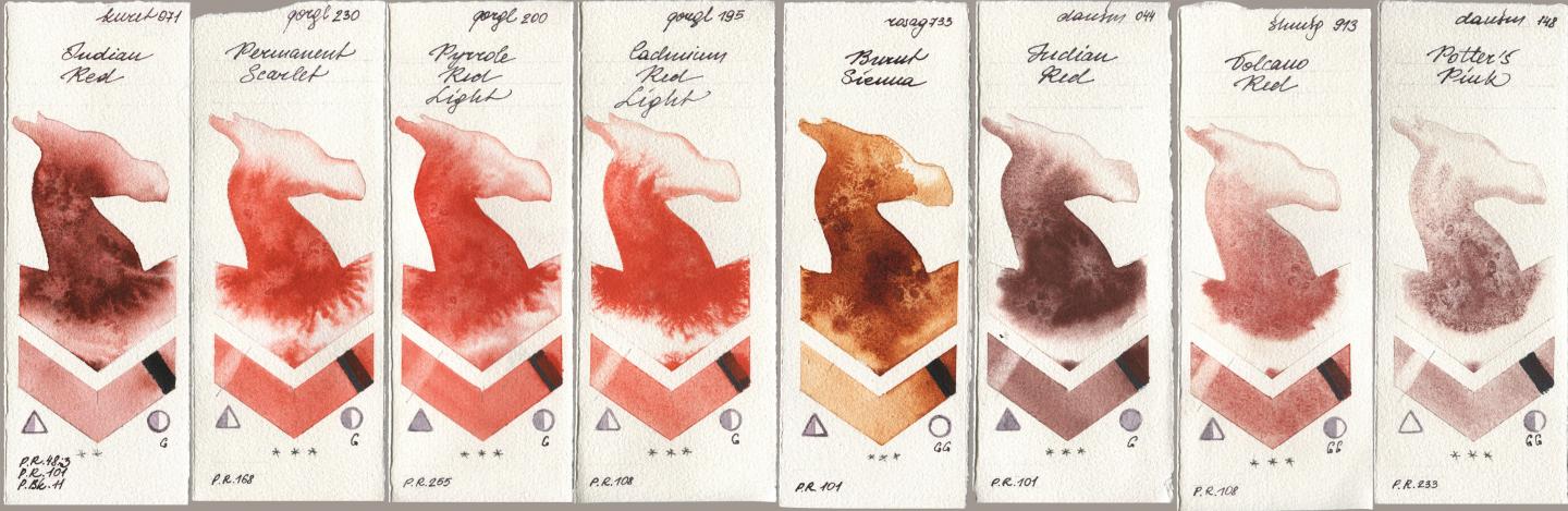Kuretake Gansai Tambi 071 Indian Red, Golden QOR 230 Permanent Scarlet, 200 Pyrrole Red Light, 195 Cadmium Red Light, Rosa Gallery 733 Burnt Sienna, Daniel Smith 044 Indian Red, Shminke Horadam Aquarell 913 Volcano Red, 148 Potters Pi watercolor swatch