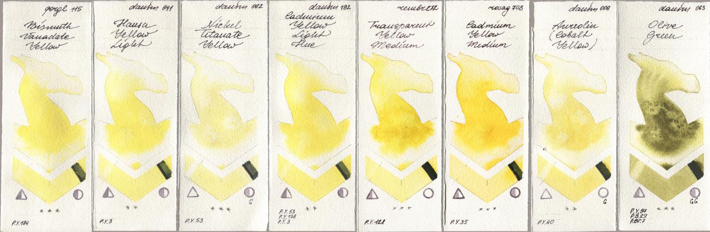 Golden QOR 115 Bismuth Vanadate Yellow, Daniel Smith 041 Hansa Yellow Light, 062 Nickel Titanate Yellow, 192 Cadmium Yellow Light Hue, Royal Talens Rembrandt Watercolour 272 Transparent Yellow Medium, Rosa Gallery 703 Cadmium Yellow Medium, 006 Aureolin (Cobalt Yellow), 063 Olive Gre watercolor swatch