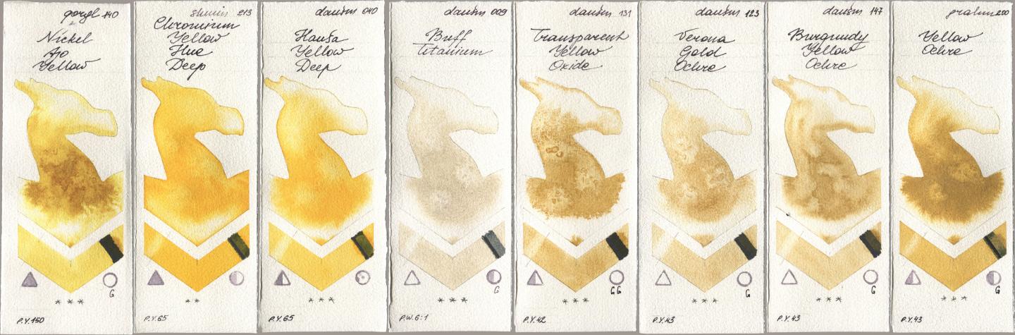 Golden QOR 140 Nickel Azo Yellow, Shminke Horadam Aquarell 213 Chrome Yellow Deep LF (Chromium Yellow Hue Deep), Daniel Smith 040 Hansa Yellow Deep, 009 Buff Titanium, 131 Transparent Yellow Oxide, 123 Verona Gold Ochre, 147 Burgundy Yellow Ochre, M. Graham & Co. Artists 200 Yellow Och watercolor swatch