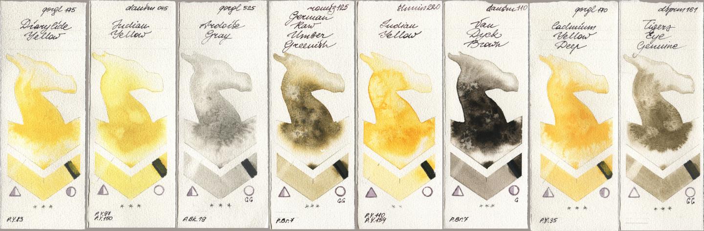 Golden QOR 175 Diarylide Yellow, Daniel Smith 045 Indian Yellow, 525 Ardoise Gray, Roman Szmal Aquarius 125 German Raw Umber Greenish, Shminke Horadam Aquarell 220 Indian Yellow, 110 Van Dyck Brown, 170 Cadmium Yellow Deep, 161 Tigers Eye Genui watercolor swatch