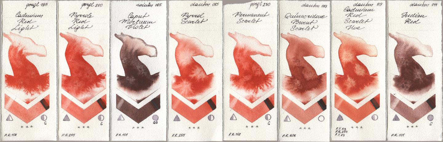 Golden QOR 195 Cadmium Red Light, 200 Pyrrole Red Light, Winsor & Newton Professional 125 Caput Mortuum Violet, Daniel Smith 085 Pyrrol Scarlet, 230 Permanent Scarlet, 087 Quinacridone Burnt Scarlet, 219 Cadmium Red Scarlet Hue, 044 Indian R watercolor swatch