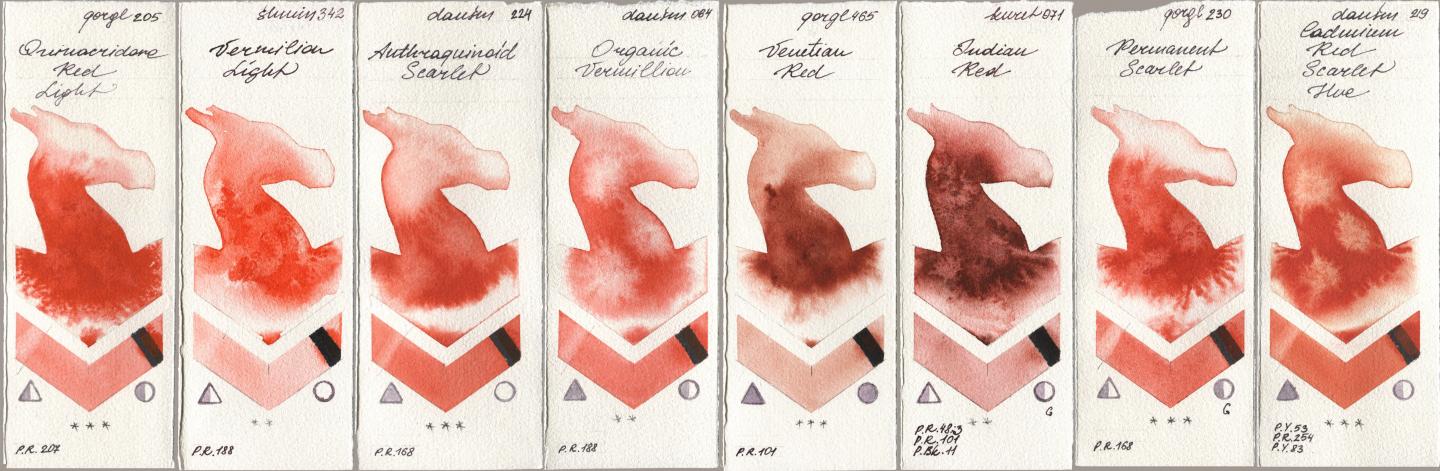 Golden QOR 205 Quinacridone Red Light, Shminke Horadam Aquarell 342 Vermilion Light, Daniel Smith 224 Anthraquinoid Scarlet, 064 Organic Vermilion, 465 Venetian Red, Kuretake Gansai Tambi 071 Indian Red, 230 Permanent Scarlet, 219 Cadmium Red Scarlet H watercolor swatch