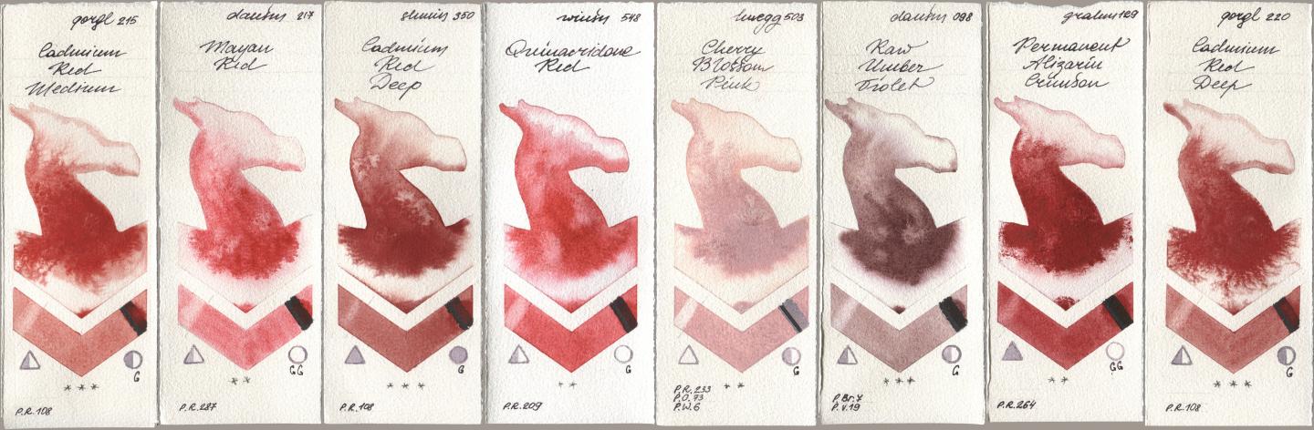 Golden QOR 215 Cadmium Red Medium, Daniel Smith 217 Mayan Red, Shminke Horadam Aquarell 350 Cadmium Red Deep, Winsor & Newton Professional 548 Quinacridone Red, Holbein Artists Watercolor 503 Cherry Blossom Pink, 098 Raw Umber Violet, M. Graham & Co. Artists 129 Permanent Alizarin Crimson, 220 Cadmium Red De watercolor swatch