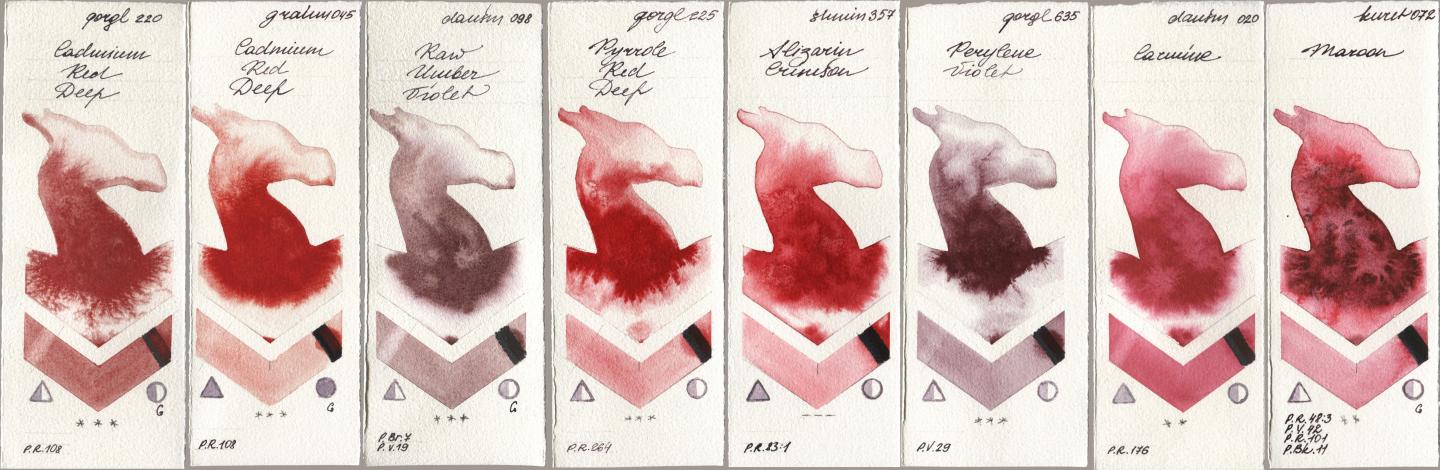 Golden QOR 220 Cadmium Red Deep, M. Graham & Co. Artists 045 Cadmium Red Deep, Daniel Smith 098 Raw Umber Violet, 225 Pyrrole Red Deep, Shminke Horadam Aquarell 357 Alizarin Crimson, 635 Perylene Violet, 020 Carmine, Kuretake Gansai Tambi 072 Maro watercolor swatch