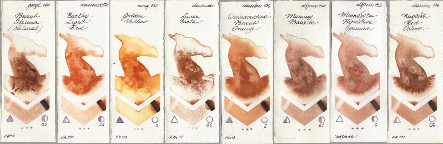 Golden QOR 470 Burnt Sienna (Natural), Daniel Smith 254 Earthy Light Red, Rosa Gallery 730 Golden Yellow, 050 Lunar Earth, 086 Quinacridone Burnt Orange, 166 Mummy Bauxite, 143 Minnesota Pipestone Genuine, 136 English Red Och watercolor swatch