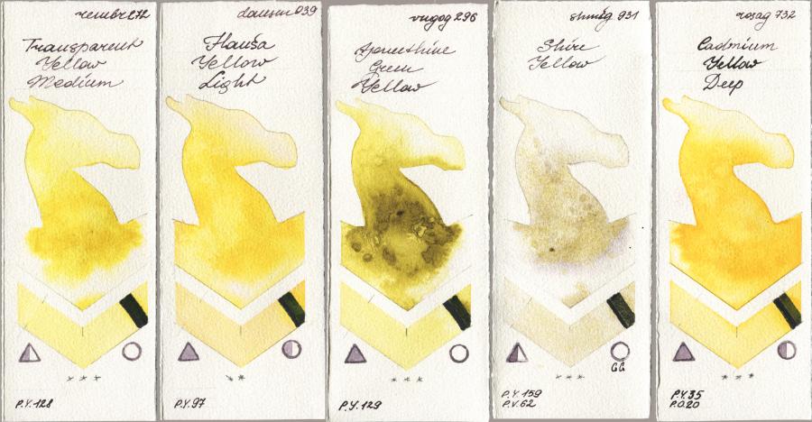 Royal Talens Rembrandt Watercolour 272 Transparent Yellow Medium vs Daniel Smith 039 Hansa Yellow Light vs Royal Talens Van Gogh Watercolour 296 Azomethine Green Yellow vs Shminke Horadam Aquarell 931 Shire Yellow vs Rosa Gallery 732 Cadmium Yellow Deep watercolor swatch