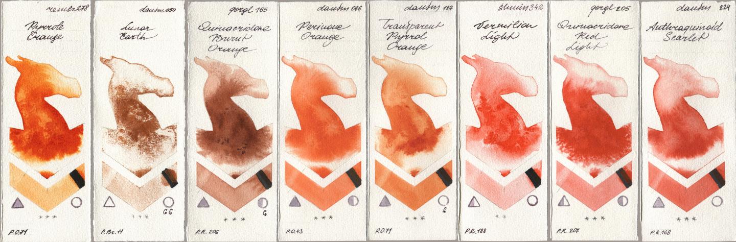 Royal Talens Rembrandt Watercolour 278 Pyrrole Orange, Daniel Smith 050 Lunar Earth, Golden QOR 165 Quinacridone Burnt Orange, 066 Perinone Orange, 187 Transparent Pyrrol Orange, Shminke Horadam Aquarell 342 Vermilion Light, 205 Quinacridone Red Light, 224 Anthraquinoid Scarl watercolor swatch