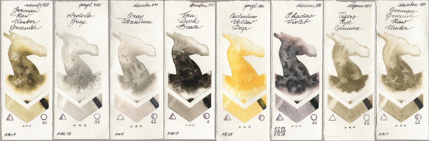 Roman Szmal Aquarius 125 German Raw Umber Greenish, Golden QOR 525 Ardoise Gray, Daniel Smith 241 Gray Titanium, 110 Van Dyck Brown, 170 Cadmium Yellow Deep, 188 Shadow Violet, 161 Tigers Eye Genuine, 121 German Greenish Raw Umb watercolor swatch