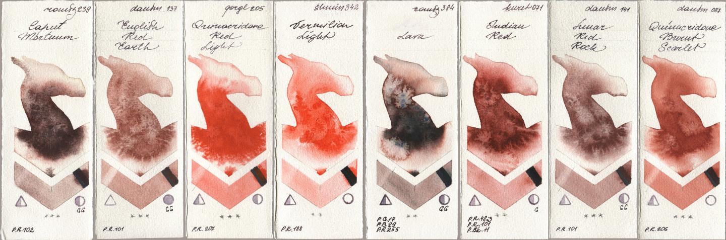 Roman Szmal Aquarius 239 Caput Mortuum, Daniel Smith 137 English Red Earth, Golden QOR 205 Quinacridone Red Light, Shminke Horadam Aquarell 342 Vermilion Light, 384 Lava, Kuretake Gansai Tambi 071 Indian Red, 141 Lunar Red Rock, 087 Quinacridone Burnt Scarl watercolor swatch