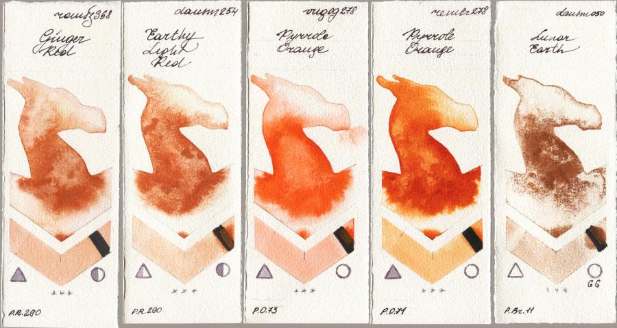 Roman Szmal Aquarius 368 Genger Red vs Daniel Smith 254 Earthy Light Red vs Royal Talens Van Gogh Watercolour 278 Pyrrole Orange vs Royal Talens Rembrandt Watercolour 278 Pyrrole Orange vs 050 Lunar Earth watercolor swatch
