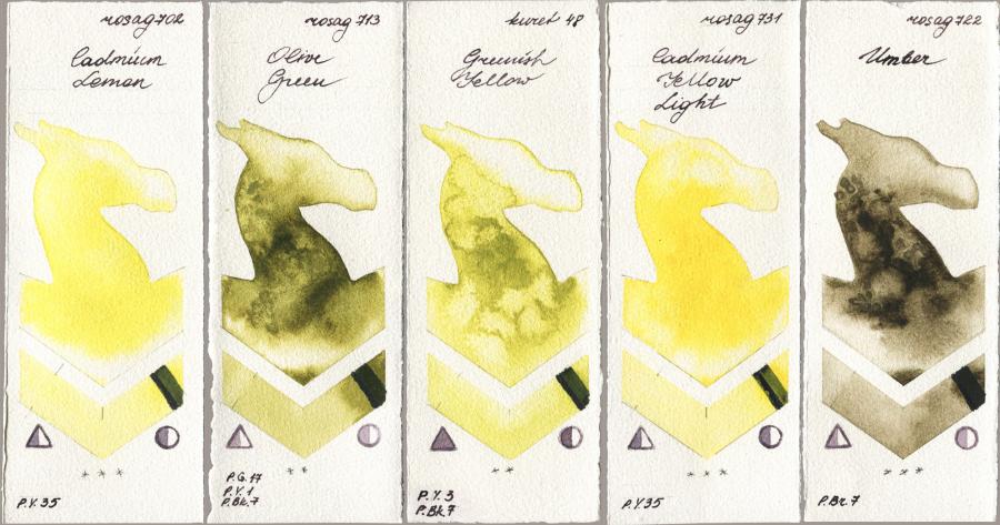 Rosa Gallery 702 Cadmium Lemon vs 713 Olive Green vs Kuretake Gansai Tambi 048 Greenish Yellow vs 731 Cadmium Yellow Light vs 722 Umber watercolor swatch
