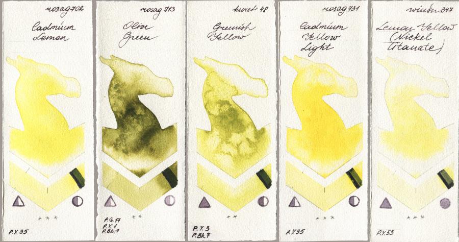 Rosa Gallery 702 Cadmium Lemon vs 713 Olive Green vs Kuretake Gansai Tambi 048 Greenish Yellow vs 731 Cadmium Yellow Light vs Winsor & Newton Professional 347 Lemon Yellow (Nickel Titanate) watercolor swatch