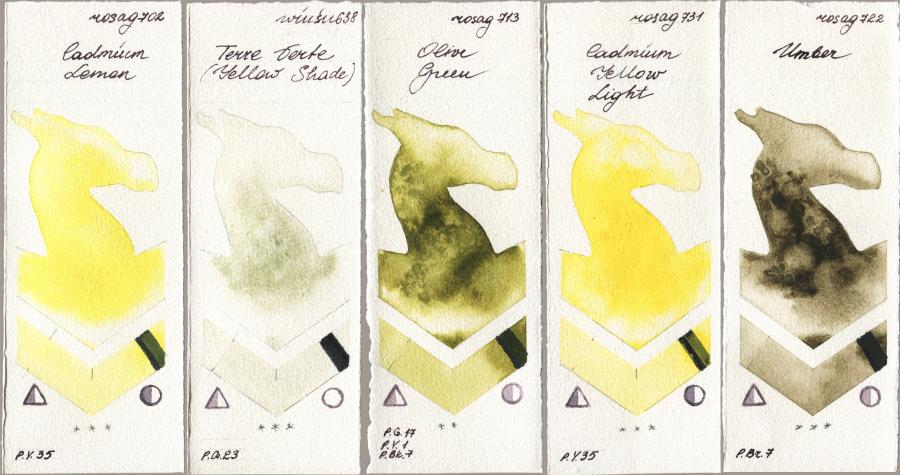 Rosa Gallery 702 Cadmium Lemon vs Winsor & Newton Professional 638 Terre Verte (Yellow Shade) vs 713 Olive Green vs 731 Cadmium Yellow Light vs 722 Umber watercolor swatch