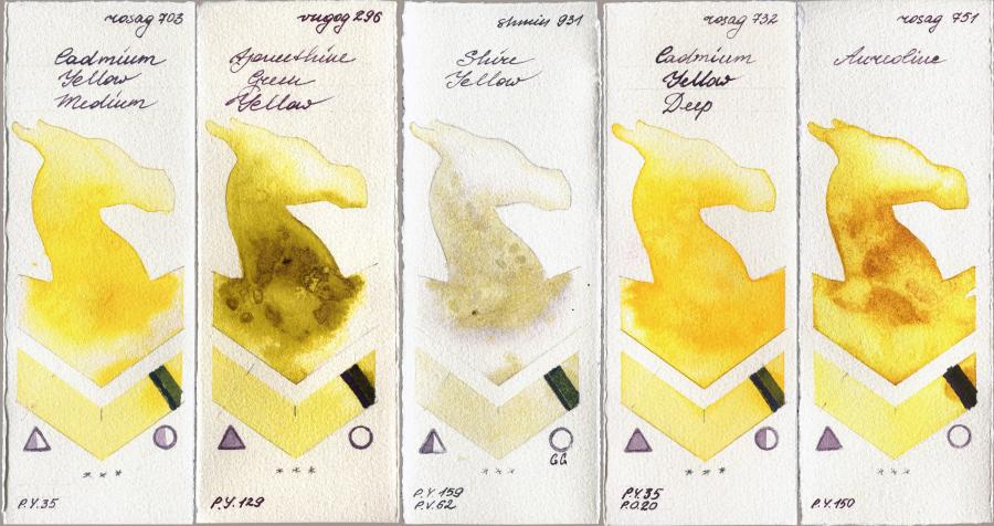 Rosa Gallery 703 Cadmium Yellow Medium vs Royal Talens Van Gogh Watercolour 296 Azomethine Green Yellow vs Shminke Horadam Aquarell 931 Shire Yellow vs 732 Cadmium Yellow Deep vs 751 Aureoline watercolor swatch