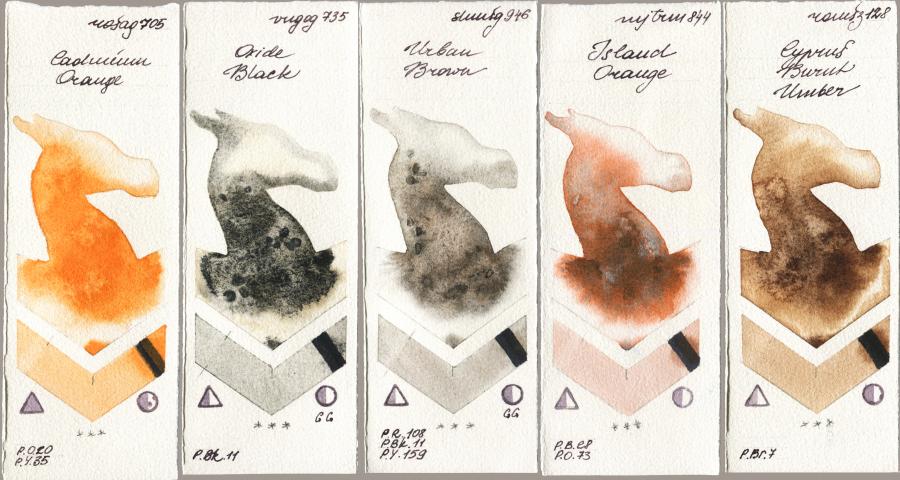 Rosa Gallery 705 Cadmium Orange vs Royal Talens Van Gogh Watercolour 735 Oxide Black vs Shminke Horadam Aquarell 946 Urban Brown vs Mijello Mission Gold 844 Island Orange vs Roman Szmal Aquarius 128 Cyprus Burnt Umber watercolor swatch