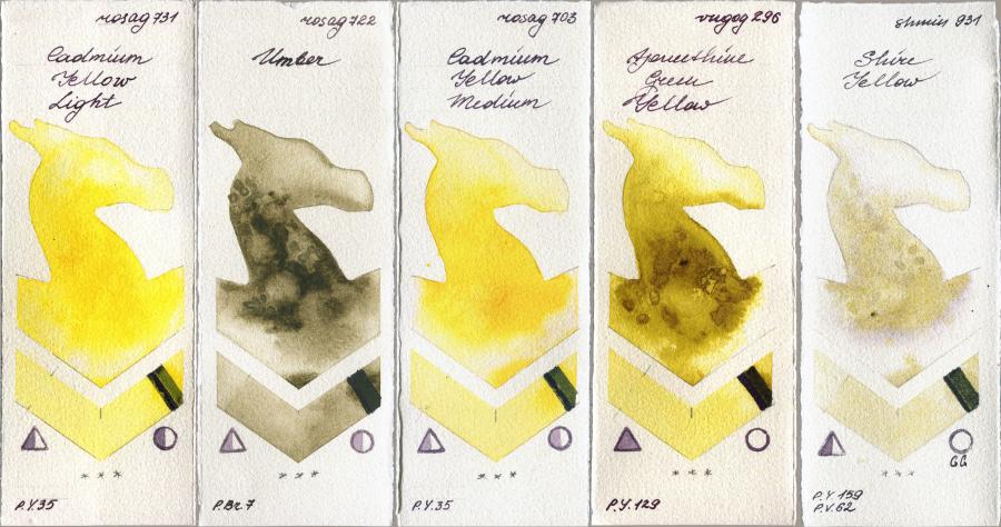 Rosa Gallery 731 Cadmium Yellow Light vs 722 Umber vs 703 Cadmium Yellow Medium vs Royal Talens Van Gogh Watercolour 296 Azomethine Green Yellow vs Shminke Horadam Aquarell 931 Shire Yellow watercolor swatch