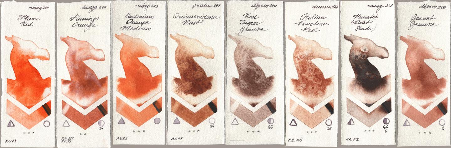 Rosa Gallery 734 Flame Red, Holbein Artists Watercolor 504 Flamingo Orange, 773 Cadmium Orange Medium, M. Graham & Co. Artists 157 Quinacridone Rust, Daniel Smith 240 Red Jasper Genuine, 122 Italian Venetian Red, Roman Szmal Aquarius 248 Hematite (Violet Shade), 205 Garnet Genui watercolor swatch