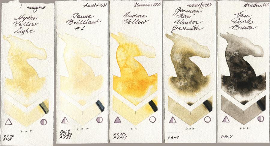 Rosa Gallery 745 Naples Yellow Light vs Holbein Artists Watercolor 031 Jaune Brilliant No 1 vs Shminke Horadam Aquarell 220 Indian Yellow vs Roman Szmal Aquarius 125 German Raw Umber Greenish vs Daniel Smith 110 Van Dyck Brown watercolor swatch