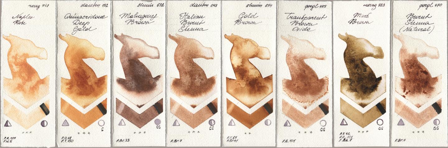 Rosa Gallery 748 Naples Rose, Daniel Smith 152 Quinacridone Deep Gold, Shminke Horadam Aquarell 672 Mahagony Brown, 047 Italian Burnt Sienna, 654 Gold Brown, Golden QOR 475 Transparent Brown Oxide, 723 Mars Brown, 470 Burnt Sienna (Natura watercolor swatch